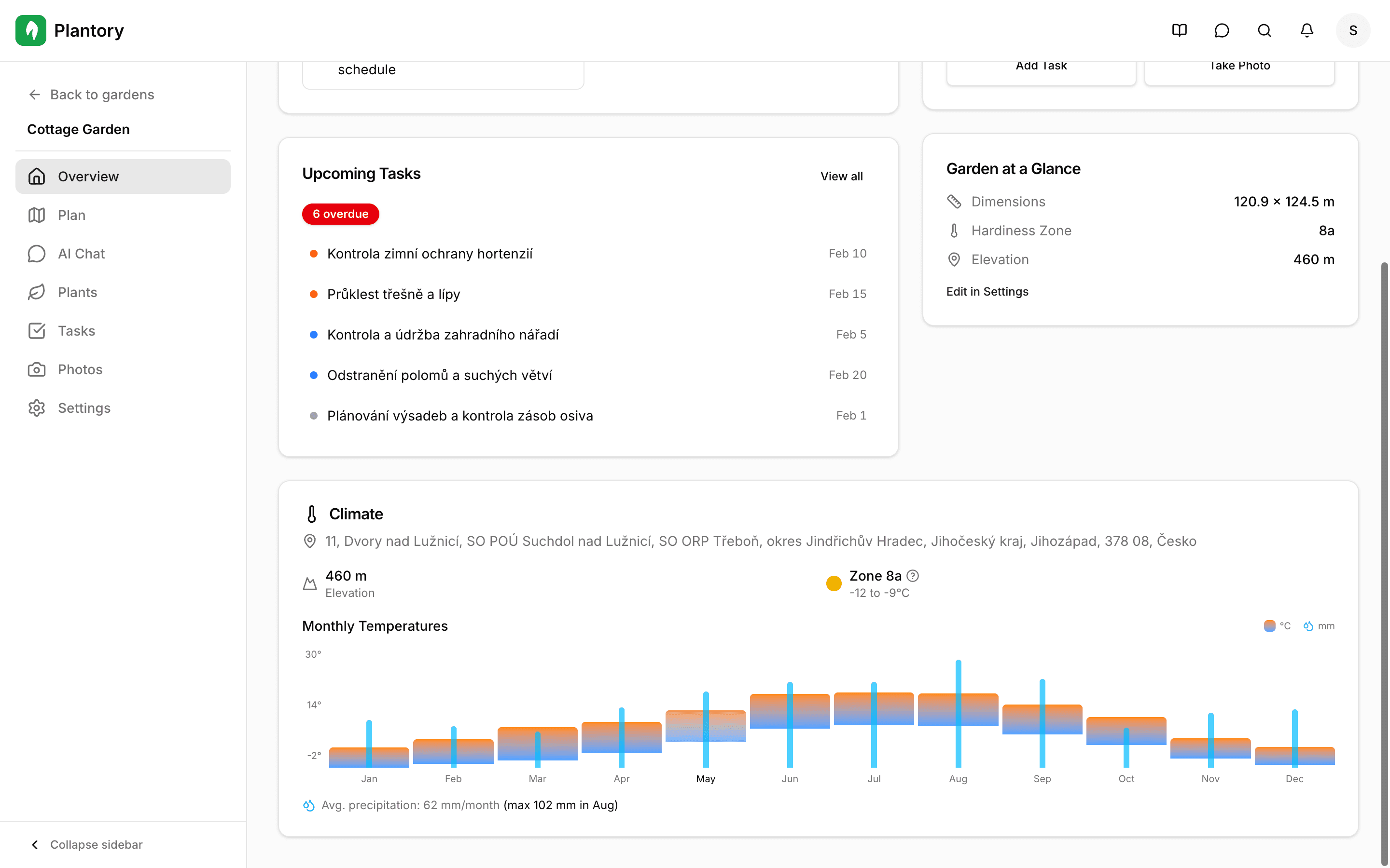 Carte climatique montrant la zone, les températures et les dates de gel